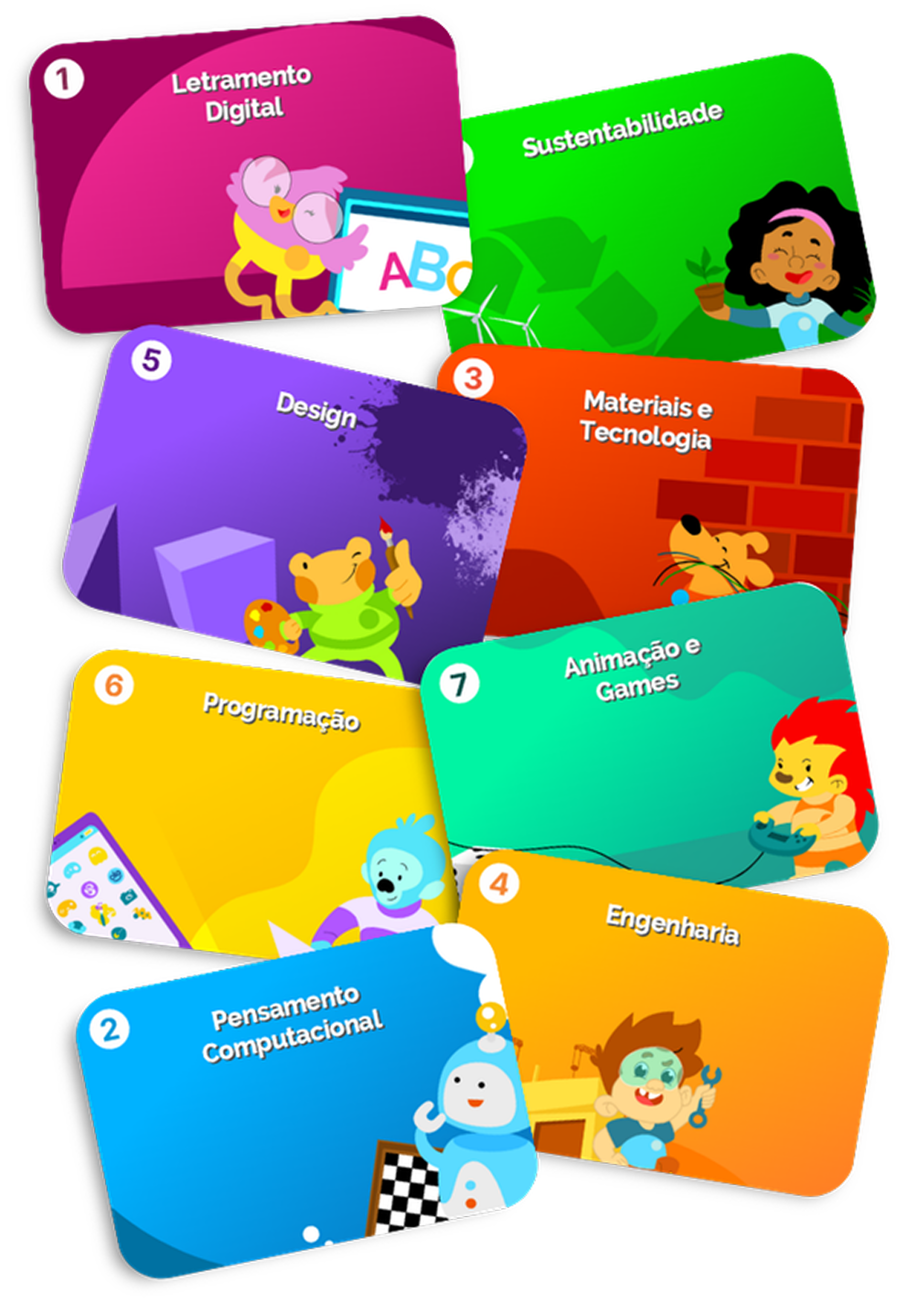 As 7 trilhas da Plataforma OLO: Letramento Digital, Pensamento Computacional, Materiais e Tecnologia, Engenharia, Design, Programação e Animação e Games